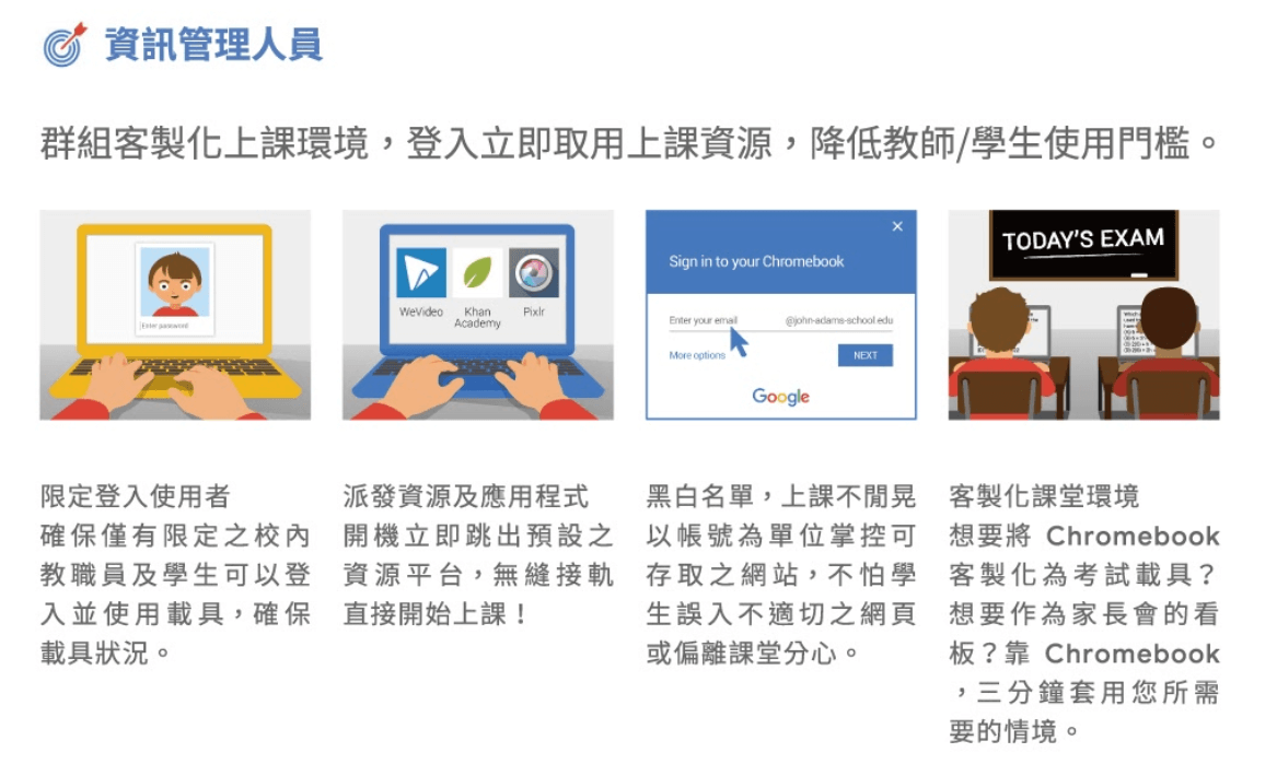Google&nbsp;Chrome&nbsp;Device&nbsp;Management&nbsp;Console&nbsp;載具管理授權